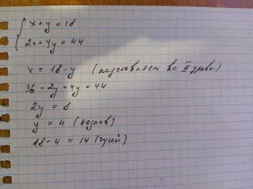 В саду были гуси и козы. петя насчитал 18 голов и 44 ноги сколько было гусей? ​