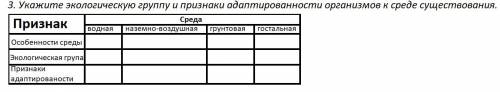 Здравствуйте с домашней практической по биологии.