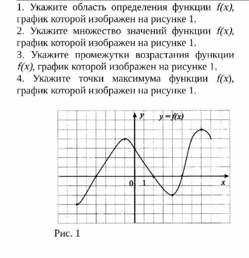 1. Укажите область определения функции f(x), график которой изображен на рисунке 1. 2. Укажите множе