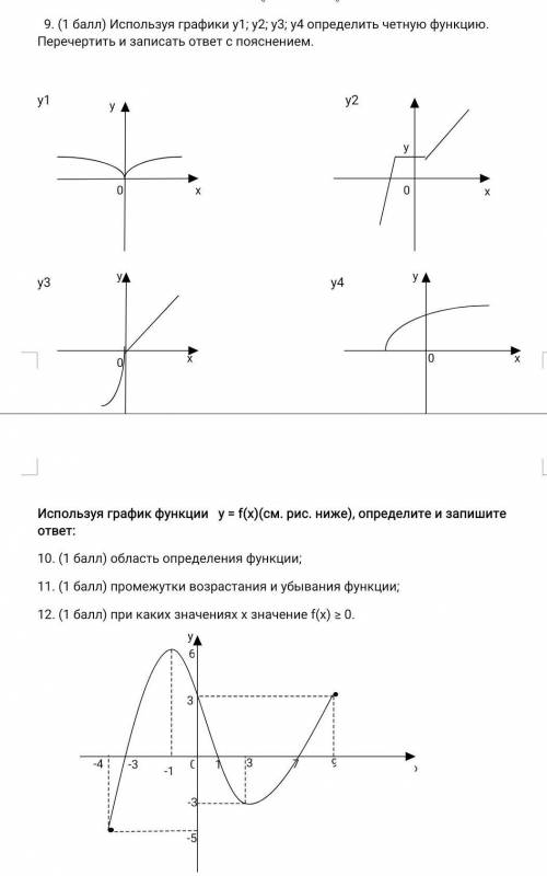 решить задания с графиками с объяснением​