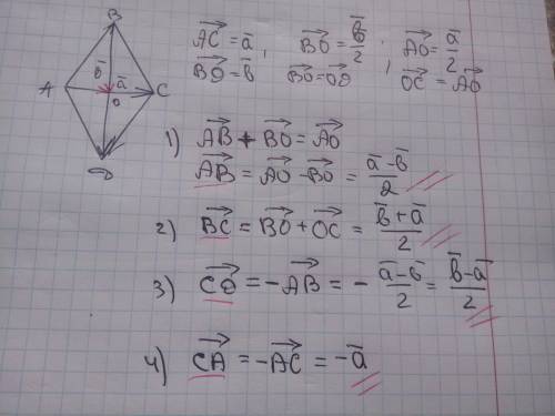 Ромб ABCD. Вектор AC = вектору a. Вектор BD = вектору b. Найти вектора AB, BC, CD, CA - ?