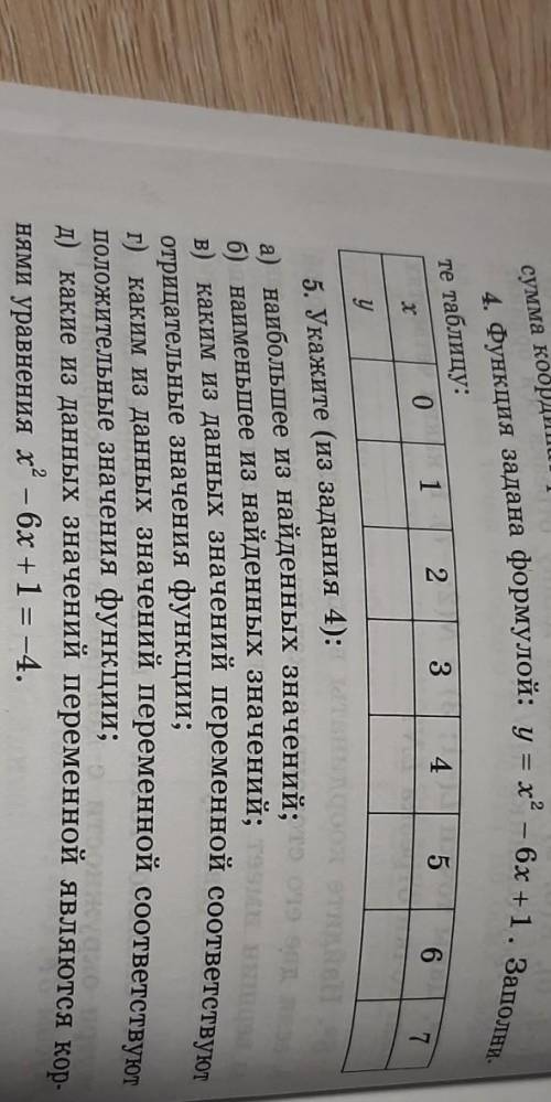 5. Укажите (из задания 4) а) наибольшее из найденных значений;хб) наименьшее из найденных значений;у