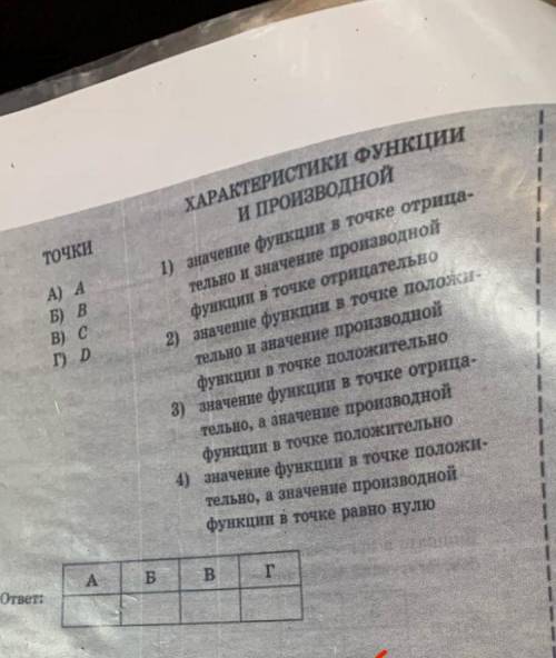 На рисунке изображён график функции и отмечены точки а б в и на ох оси Пользуясь графиком, поставьте