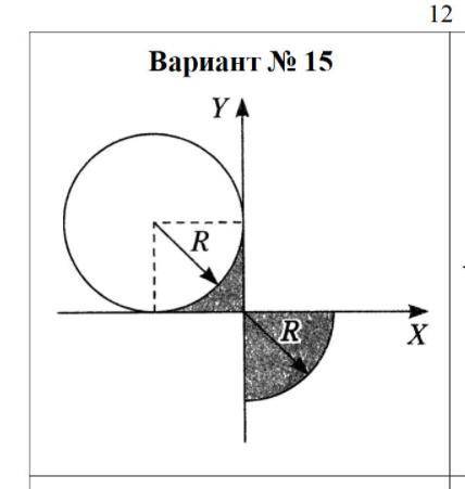 Разработайте консольное приложение, которое позволяет проверить, принадлежит ли точка с заданными ко