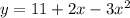 y = 11 + 2x - 3 {x}^{2}