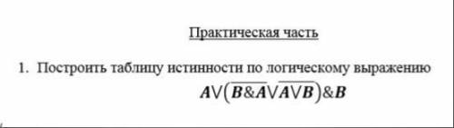 , ПОЖАДУЙСТА! Построить таблицу истинности по логическому выражениюA⋁(¯(B&A)⋁¯(A⋁B))&B