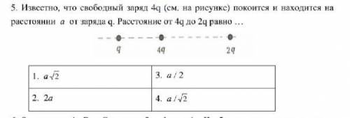 Известно, что свободный заряд 4q покоится и находится на расстоянии a от заряда q. Расстояние от 4q