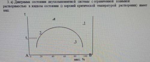 Гомогенная двухкомпонентная система имеет состав 40% A и 60%B. При охлаждении образуется 2 фазы сост