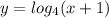 y = log_{4}(x + 1)