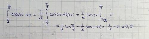 Вычислите интеграл Интеграл ( от до ) cos2xdx​
