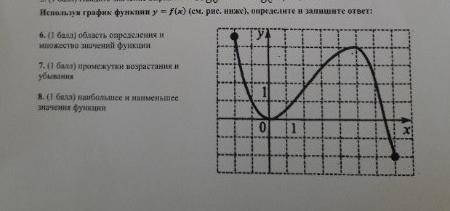 Нужна с заданиями на график