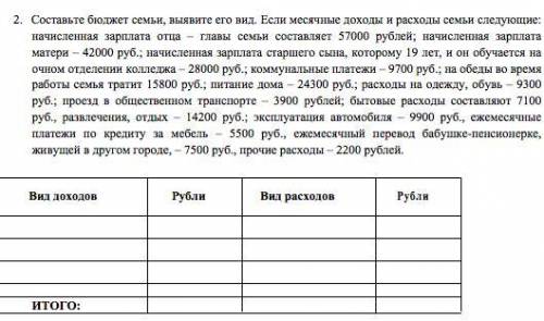 Решение с формулами (если они есть) и выводами обязательно. ответ обведите или выделите жирным .