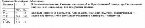 В вместимостью V находиться газ массой m. При абсолютной температуре T газ оказывает давление на сте