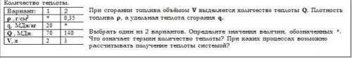 При сгорании топлива объёмом V выделяется количество теплоты Q. Плотность топлива ρ, а удельная тепл