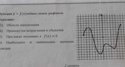 Функция у=f(x) задана своим графиком, укажите​