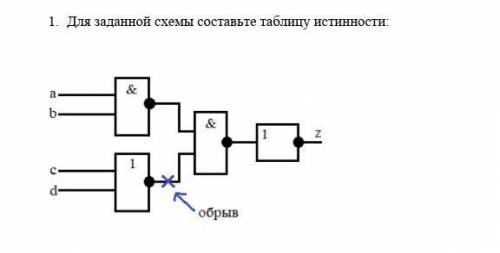 умоляю, вообще не вывожу​