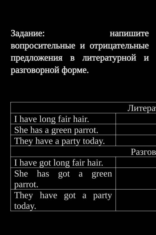 Задание: напишите вопросительные и отрицательные предложения в литературной и разговорной форме. ​