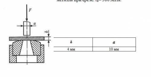 Техническая механика. Определите силу F, необходимую для пробивания пробойником диаметром a отверсти