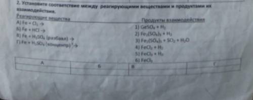 Только дайте ответ так: Например: А) и номер ответа