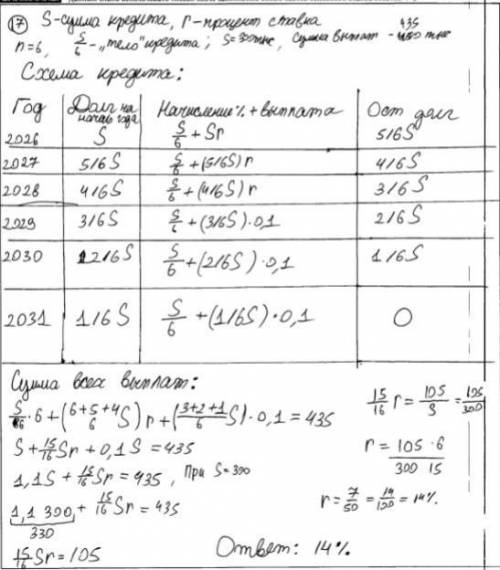 Добрый день, смог найти 17 задачу, которая попалась мне на ЕГЭ. Оценили её в мне интересно, дело в о