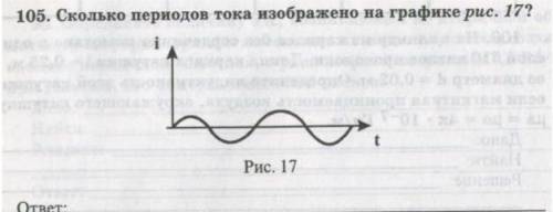 Сколько периодов тока изображено на графике