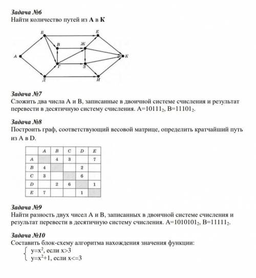 Решение заданий по информатике