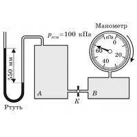 Місткості A і B, заповнені газом, сполучені з манометрами (див. зображення). На малюнку кран K закри