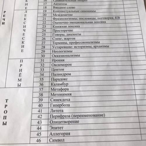 нужно сделать 8 любых предложений. Нужно средства выразительности правильно определить