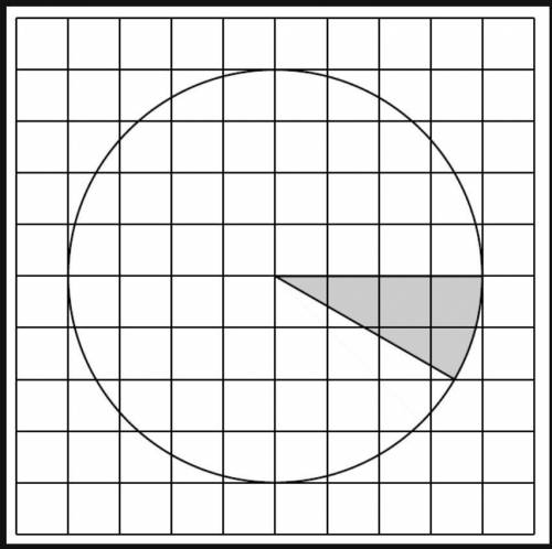 На клетчатой бумаге изображён круг. Площадь закрашенной части круга на 40 меньше площади незакрашенн