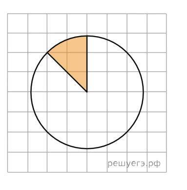 На клетчатой бумаге с размером клетки 1\корень из пи см на 1/корень из пи см изображён круг. Найдите