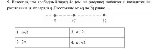 Известно, что свободный заряд 4q покоится и находится на расстоянии a от заряда q. Расстояние от 4q