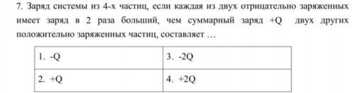 Заряд системы из 4-х частиц, если каждая из двух отрицательно заряженных имеет заряд в 2 раза больши