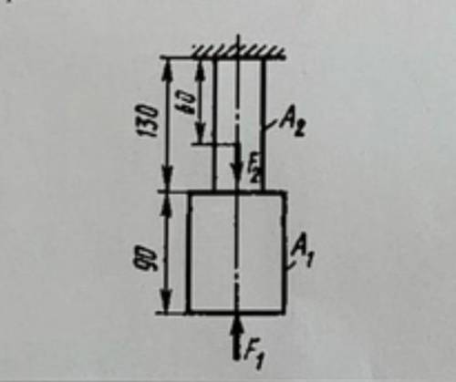 РЕШИТЬ ЗАДАЧУ . Двухступенчатый стальной брус, длины которого указаны на схеме, нагружен силами F1 и