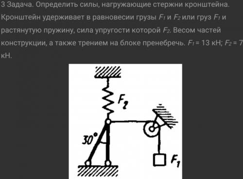 Кронштейн удерживают в равновесии груз F1 и растянутая пружина, сила упругости которой F2. Весом час