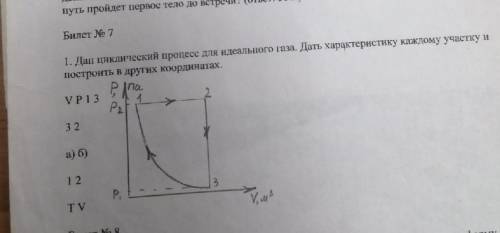 Дан циклический процесс для идеального газа. дать характеристику каждому участку и построить в други