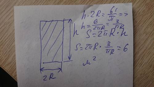 Если площадь осевого поперечного сечения цилиндра составляет 6 / пи м², найдите площадь боковой пове