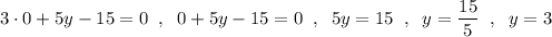 3\cdot0+5y-15=0\;\;,\;\;0+5y-15=0\;\;,\;\;5y=15\;\;,\;\;y=\dfrac{15}{5}\;\;,\;\;y=3