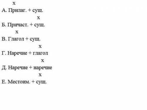 Составьте и запишите по 2-3 словосочетания на каждую схему. В каждом словосочетании определите, как