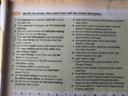 Identify the tenses, then match them with the correct discription.