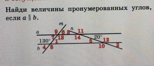 можете не торопиться​