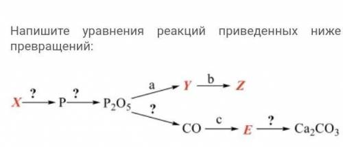 Определите условия протекания реакций «под знаком вопроса» и укажите продукты реакций X, Y, Z, E. X