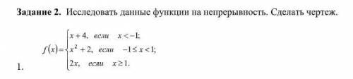 Исследовать функцию на непрерывность, сделать чертеж.