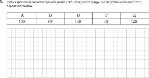 Сумма трех углов параллелограмма равна 280°. Определите градусную меру большего угла этого параллело