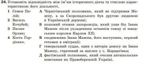 до іть виконати ів за всі відповіді!