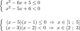 \left\{\begin{array}{ccc}x^{2}-6x+5\leq0 \\x^{2}-5x+6