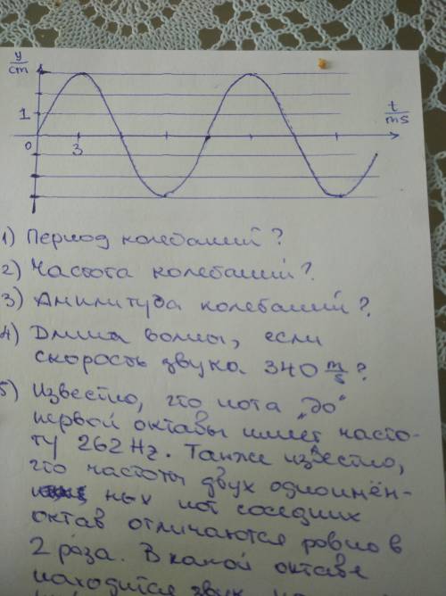 1). Известно, что нота до первой октавы имеет частоту 262 Hz. Также известно, что частоты двух одн