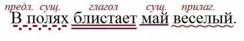 Спишите предложение подчеркните главные челены предложение В полях блистает май веселый​