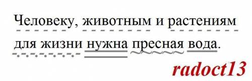 Человеку, животным и растениям для жизни нужна пресная вода. Разберите , по членам.