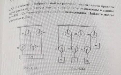 с дано и расписованием. задача 4,53 ​