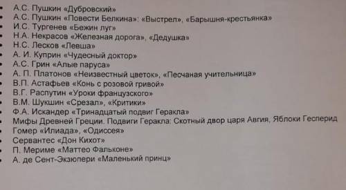 Можете написать читательский дневник. может какие-то рассказы вы читали и могли бы написать по этому